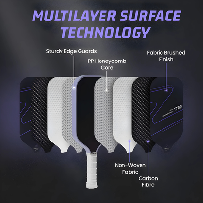 2Pack Premium T700 Carbon Fiber Pickleball Paddle - USAPA Standard